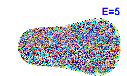 Poincar section A=-2, E=5